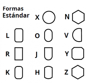 Producto_Formas